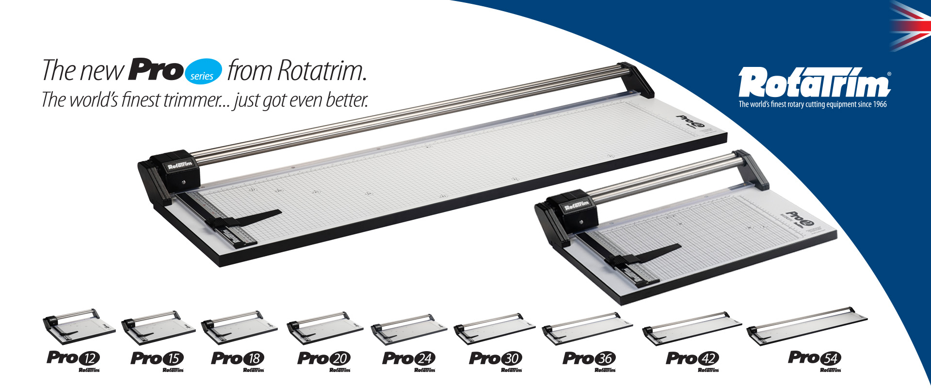Rotatrim Pro Series Product Development