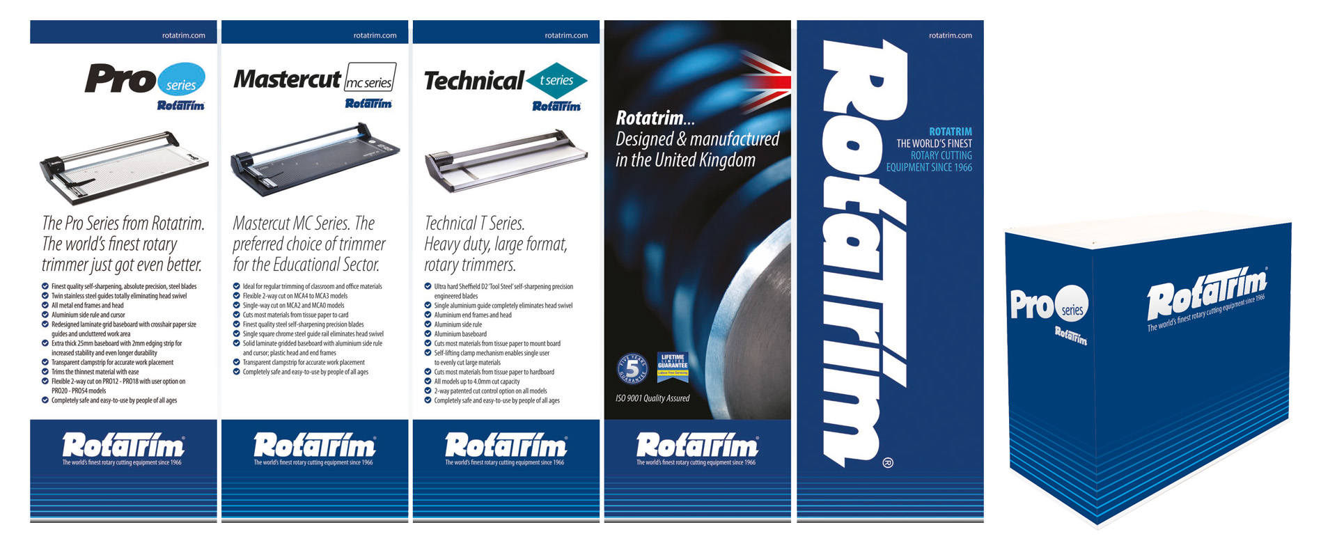 Rotatrim Pro Series Product Development